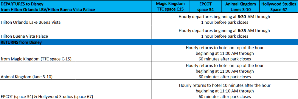 Hotel shuttle schedule to Disney locations with departure and return times.