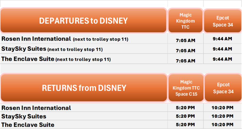 Bus schedule to Disney from hotels, with departure and return times for Magic Kingdom and Epcot.