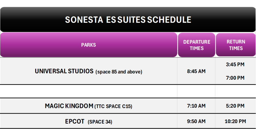 Schedule for Sonesta ES Suites: Parks, departure, and return times for Universal, Magic Kingdom, EPCOT.