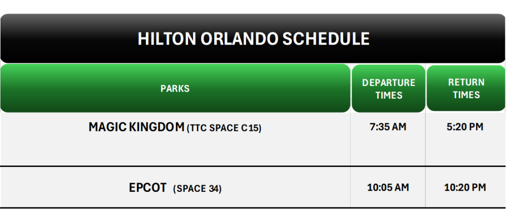 Hilton Orlando schedule for Magic Kingdom 7:35 AM-5:20 PM, Epcot 10:05 AM-10:20 PM.