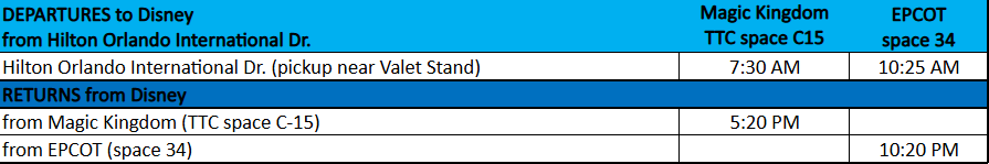 Schedule of shuttle departures and returns to Disney and Hilton Orlando locations.