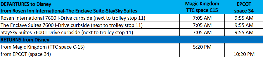 Bus schedule to Disney from hotels, including departure and return times.